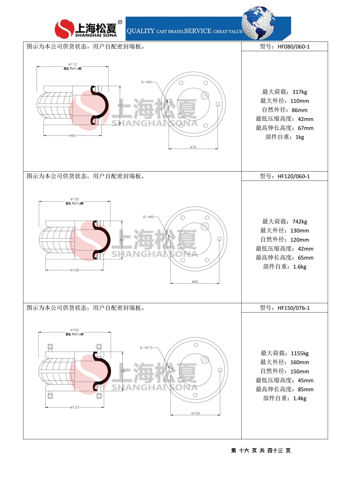 HF150/076-2橡膠氣胎 調(diào)偏專(zhuān)用橡膠氣胎